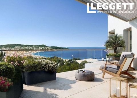 A louer APPARTEMENT T2 53 M2 TERRASSE BORD DE MER NICE