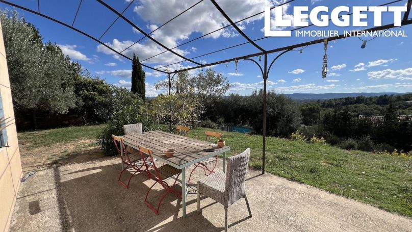 A louer GîTE  COTIGNAC