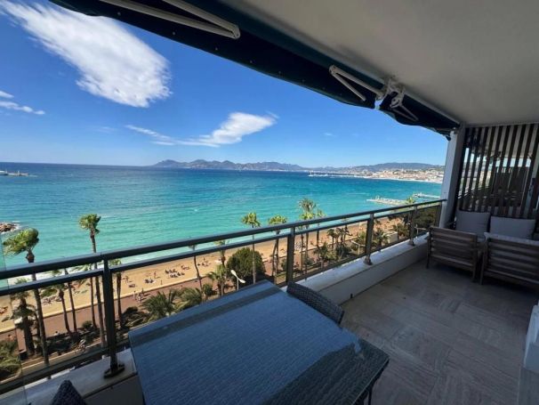 A louer APPARTEMENT DE PRESTIGE T3 84 M2 TERRASSE VUE MER CANNES