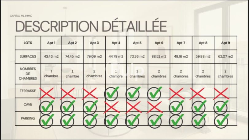 A louer APPARTEMENT T2 79 M2 TERRASSE BORD DE MER BERCK