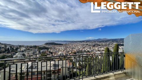 A louer APPARTEMENT DE PRESTIGE T2 60 M2 TERRASSE BORD DE MER NICE