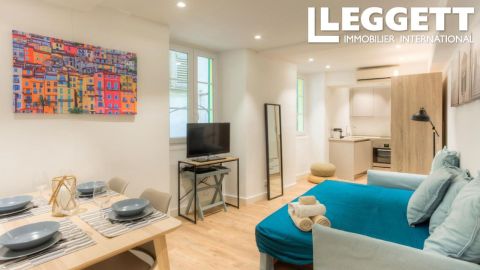 A louer STUDIO 22 M2 BORD DE MER NICE