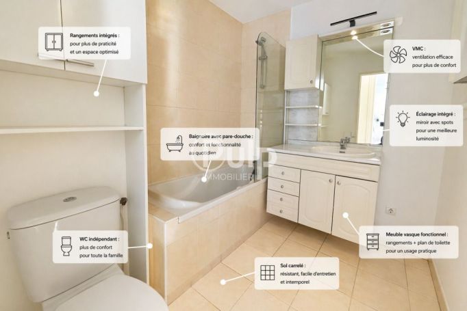 A louer APPARTEMENT T2 36 M2  LENS