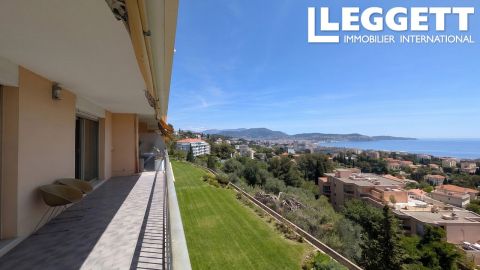A louer APPARTEMENT DE PRESTIGE T3 80 M2 VUE MER NICE