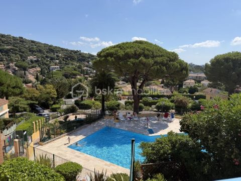 A louer APPARTEMENT T2 26 M2 TERRASSE BORD DE MER CAVALAIRE SUR MER